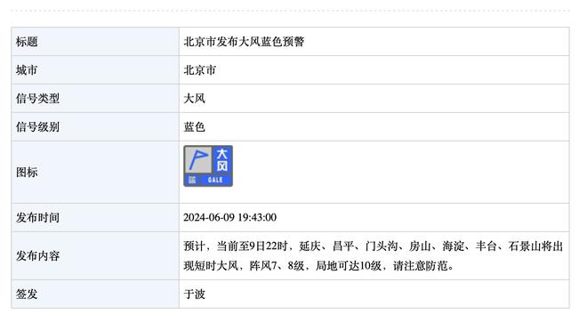 全面！班凯罗22中10拿到24分3板8助外加1断1帽